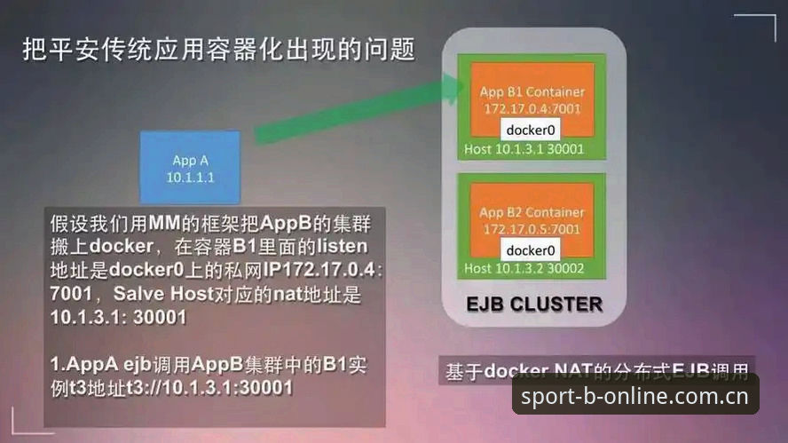 为什么B体育平台官网总有人输在第一步？一个老用户的避坑实录